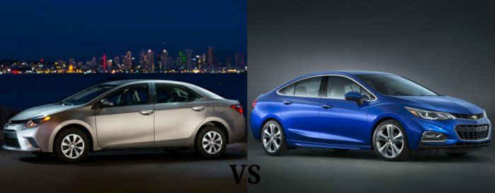 Is-the-2015-Toyota-Corolla-More-Efficient-than-the-2016-Chevy-Cruze.jpg