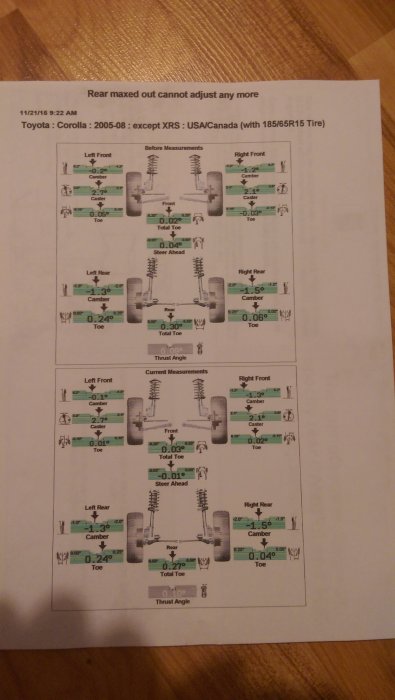 Firestone Alignment.jpg