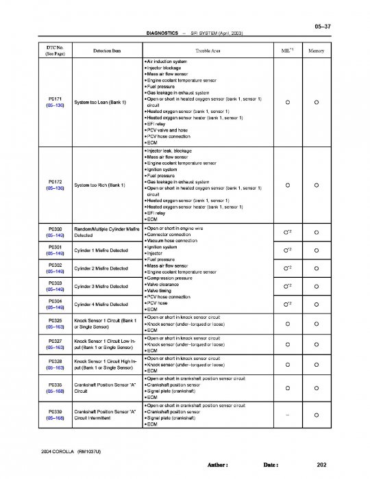 knock sensor P0328.jpg