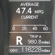 Corolla Cop